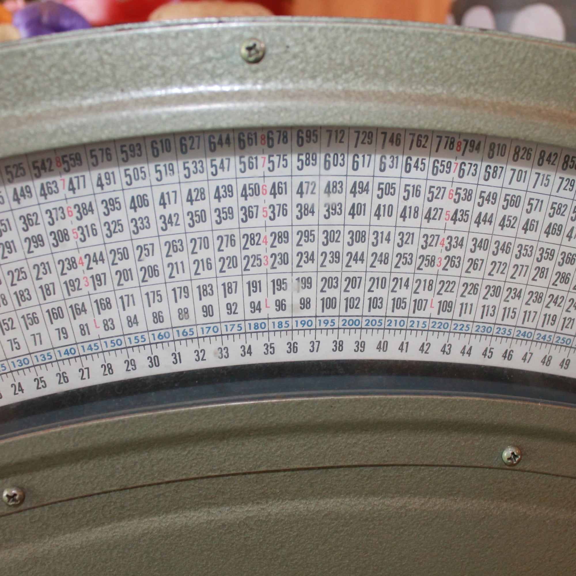 Vintage Triner Peerless Postal Scale